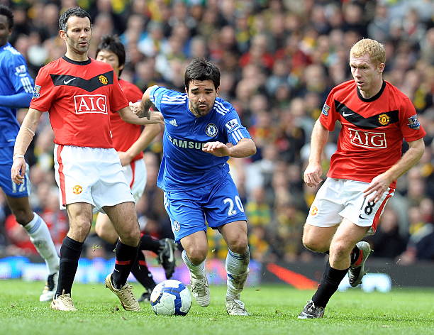 双方表现 双方表现