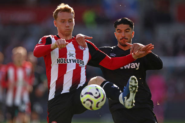 未来展望的 未来展望的